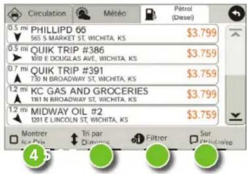 Rand McNally IntelliRoute TND 730 - Traffi c Everywhere (la circulation partout): - 2