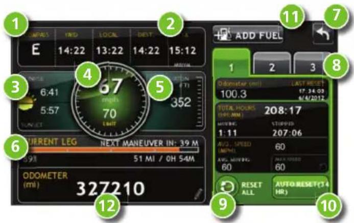 Rand McNally IntelliRoute TND 730 - Virtual Dashboard - 1