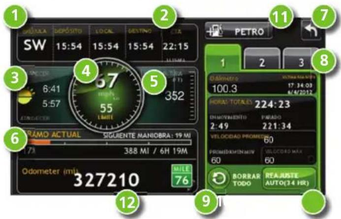 Rand McNally IntelliRoute TND 730 - Panel de información virtual - 1
