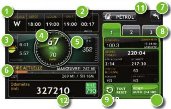Rand McNally IntelliRoute TND 730 - Tableau de bord virtuel - 1