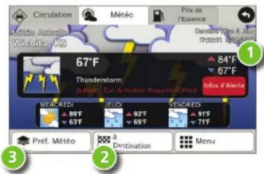 Rand McNally IntelliRoute TND 730 - Traffi c Everywhere (la circulation partout): - 1