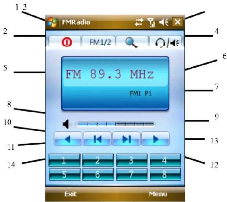 AIRIS T482 - Radio - 1