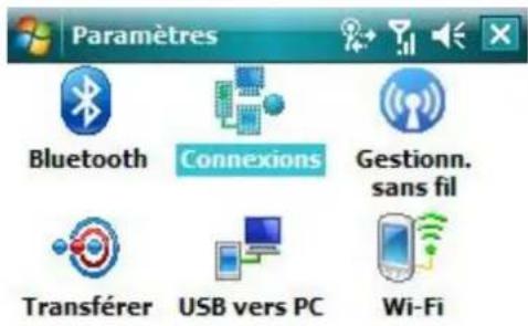AIRIS T482 - Connexion - 1