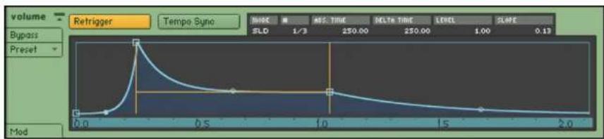 NATIVE INSTRUMENTS Kontakt 4 - Enveloppes flexibles - 1