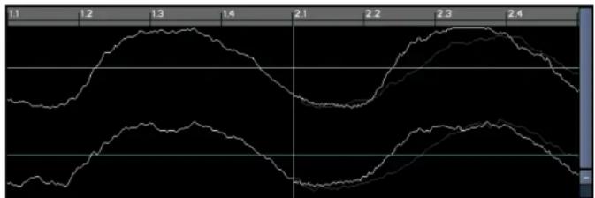 NATIVE INSTRUMENTS Kontakt 4 - L'onglet Sample Loop - 3