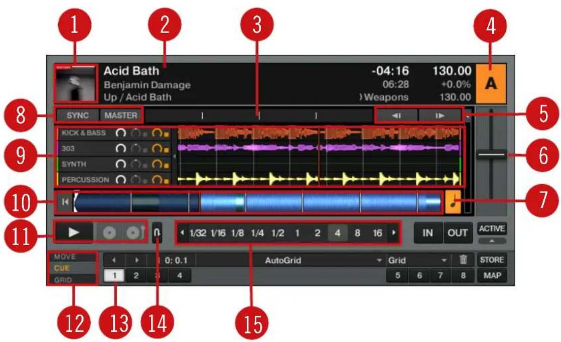 NATIVE INSTRUMENTS Traktor Scratch Audio 6 - Stem Deck - 1