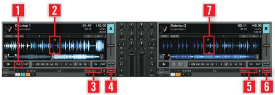 NATIVE INSTRUMENTS Traktor Scratch Audio 6 - Types de Cue Points - 1