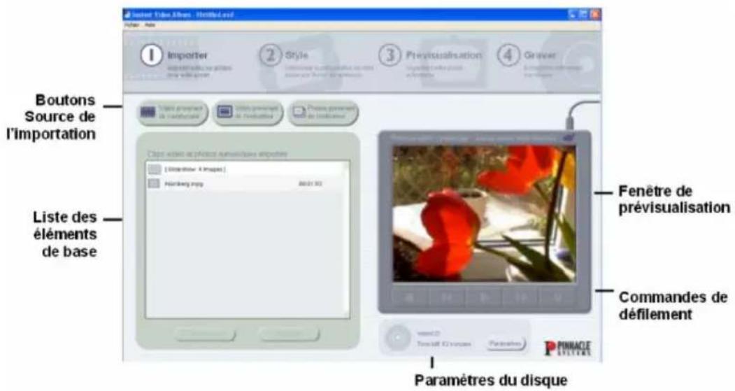Avid Instant Video Album - Chapitre 2 : importation - 2