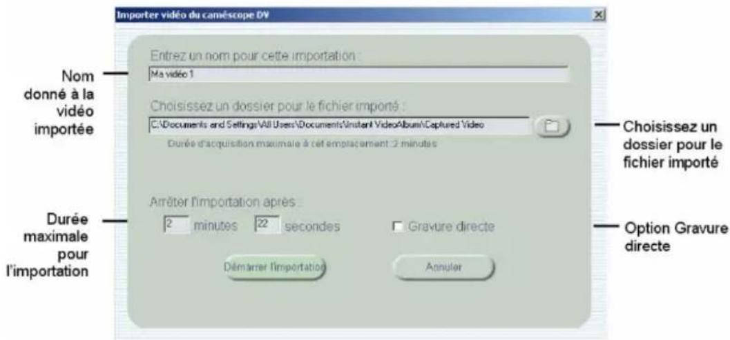 Avid Instant Video Album - Le bouton video provenant du caméscope - 2
