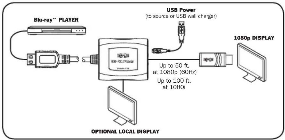 Tripp Lite B1261P1MUPOC - Notes: - 1