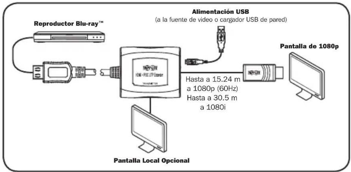 Tripp Lite B1261P1MUPOC - Notas: - 1