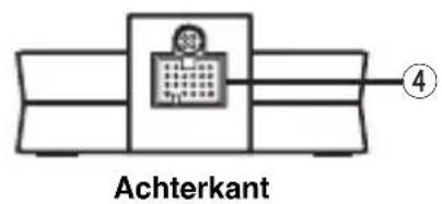 YAMAHA YDS10SL - Bedieningsorganen en functies - 2