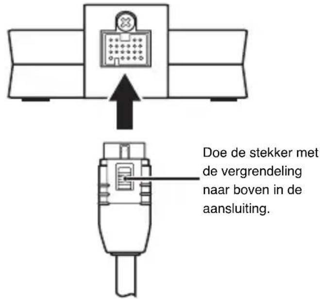 YAMAHA YDS10SL - Aansluiten van de Dock-kabel - 1