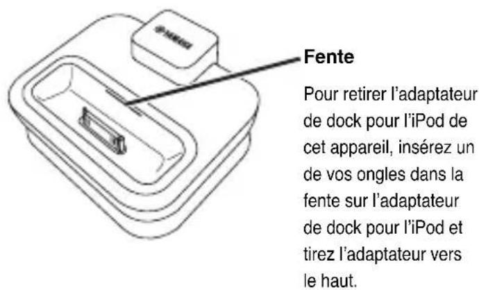 YAMAHA YDS10SL - ■Insertion d'un adaptateur de dock pour l'iPod - 2