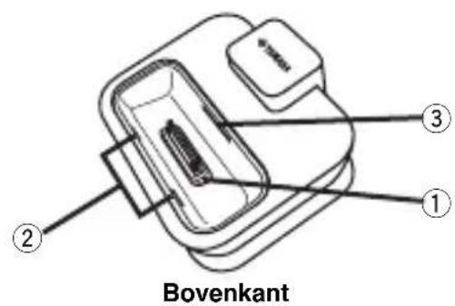 YAMAHA YDS10SL - Bedieningsorganen en functies - 1