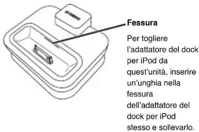 YAMAHA YDS10SL - ■Inserimento dell'adattatore del dock per iPod - 2