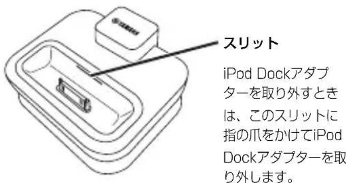 YAMAHA YDS10SL - iPod Dockアダフローの取り付款 - 2