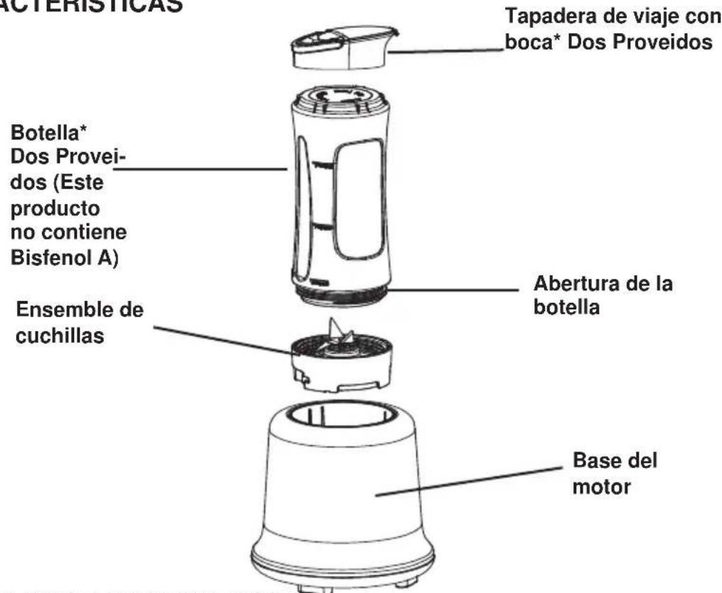ACTERISTICAS Tapadera de viaje con boca* Dos Proveidos Botella* Dos Provei- dos (Este producto no contiene Bisfenol A) Abertura de la botella Ensemble de cuchillas Base del motor