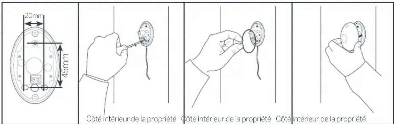 THOMSON 510043 - Fixation des photocellules : - 1