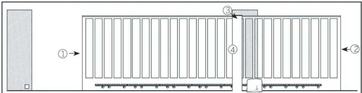 THOMSON 510043 - Les règles de sécurité - 1