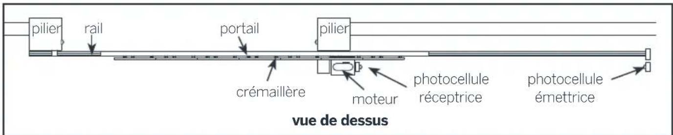 THOMSON 510043 - Au niveau du bord secondaire - 2