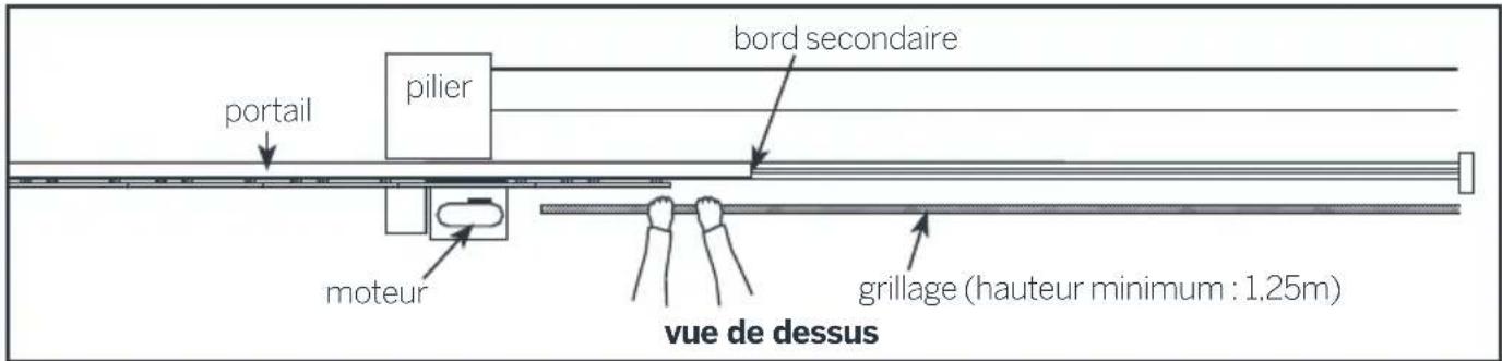 THOMSON 510043 - Au niveau du bord secondaire - 1
