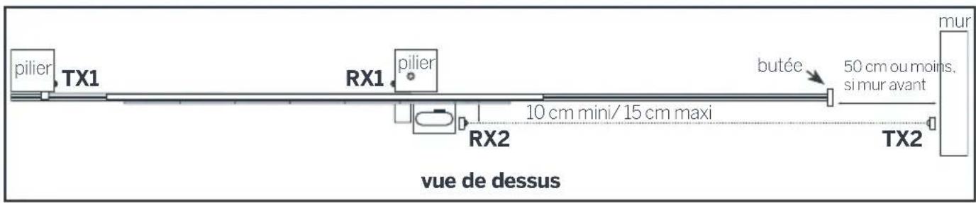 THOMSON 510043 - Deuxleans de photocellules - 3