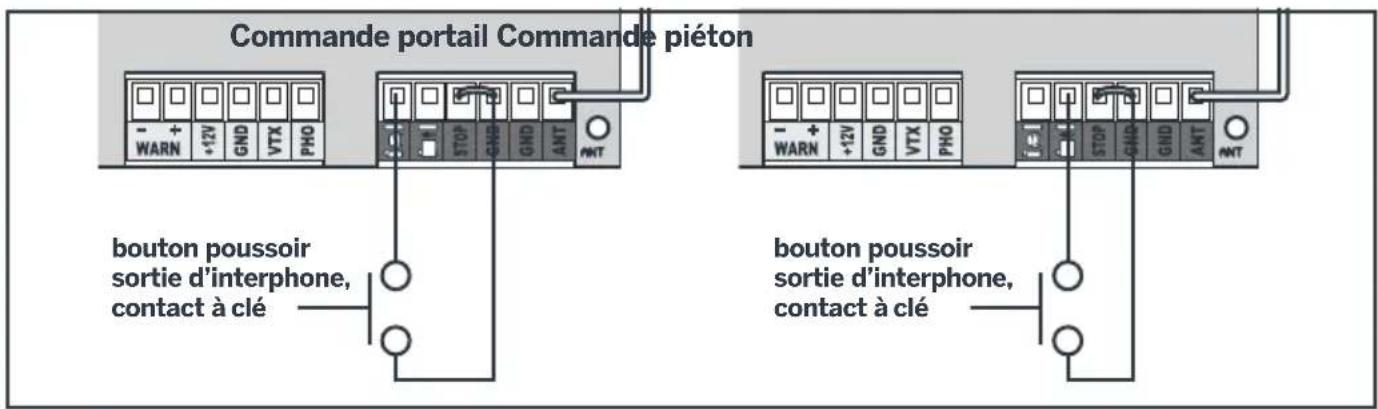 THOMSON 510043 - Les organes de commande (en option) - 1