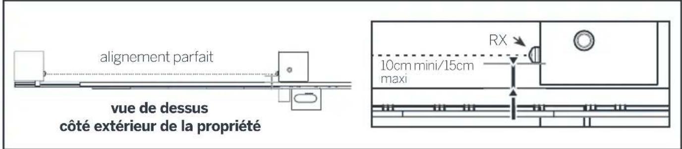 THOMSON 510043 - Pose du jeu de photocellules - 2