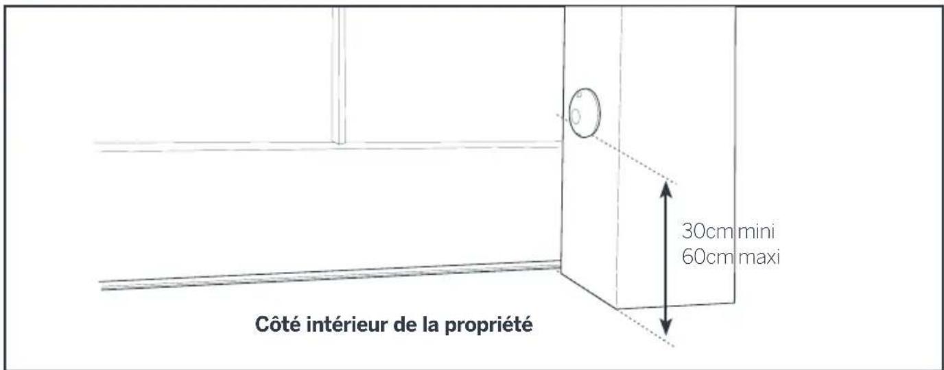 THOMSON 510043 - Pose du jeu de photocellules - 1