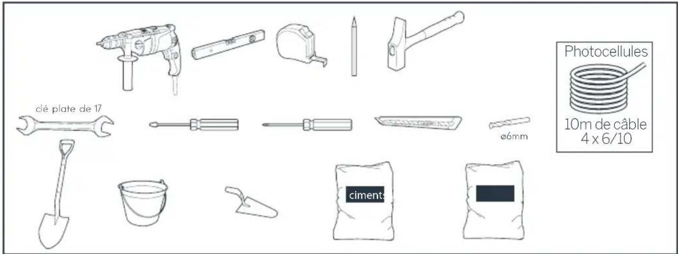 THOMSON 510043 - - MATERIEL NÉCESSAIRE (NON FOURNI) - 1