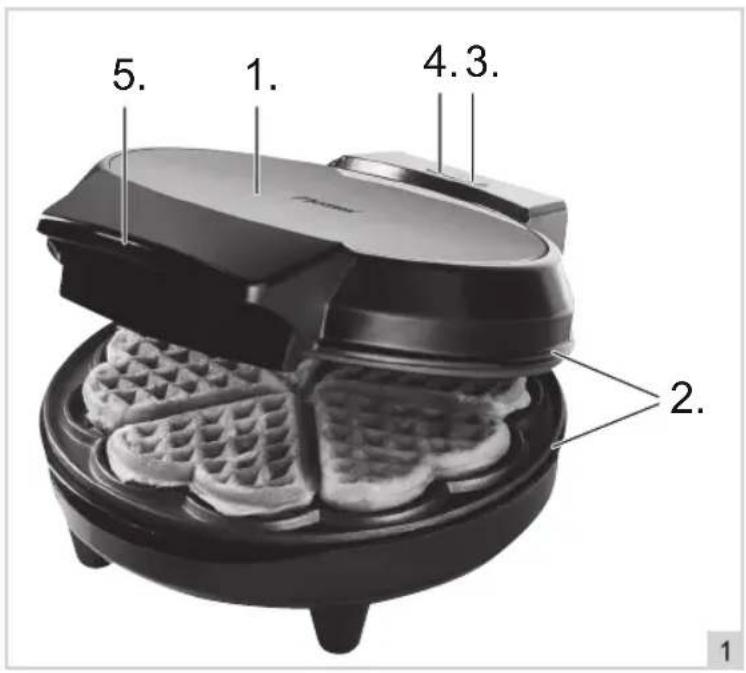 BESTRON AWM700CO - FUNCIONAMIENTO - Uso por primera vez - 1
