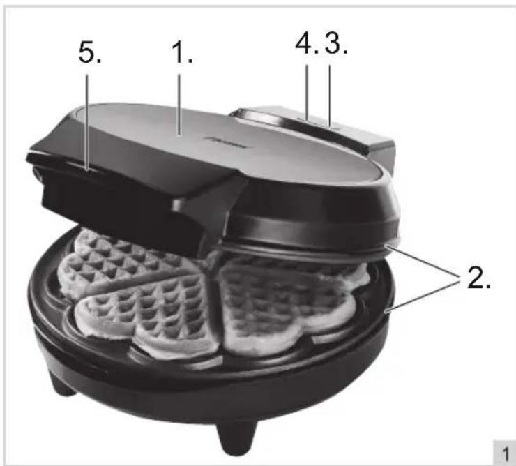 BESTRON AWM700CO - Werking - Eerste gebruik - 1