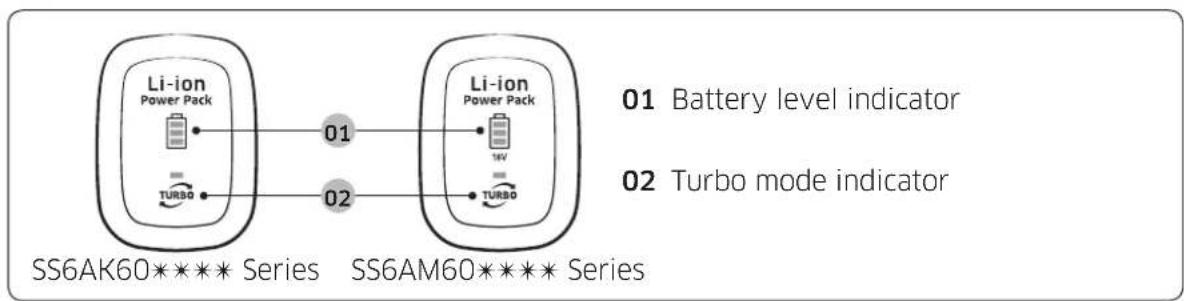 SAMSUNG SS6AK6050KW - LED display - 1