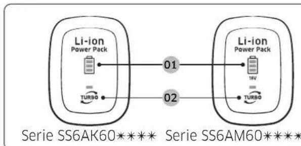 SAMSUNG SS6AK6050KW - Visor LED - 1