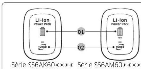 SAMSUNG SS6AK6050KW - Affichage à DEL - 1