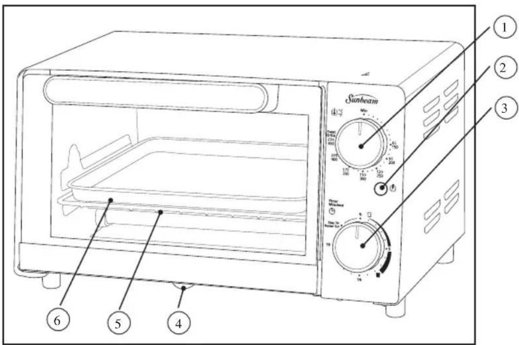 SUNBEAM TSSBTV6001033 - GARDEZ CES INSTRUCTIONS DESCRIPTION DE L'APPAREIL - 1