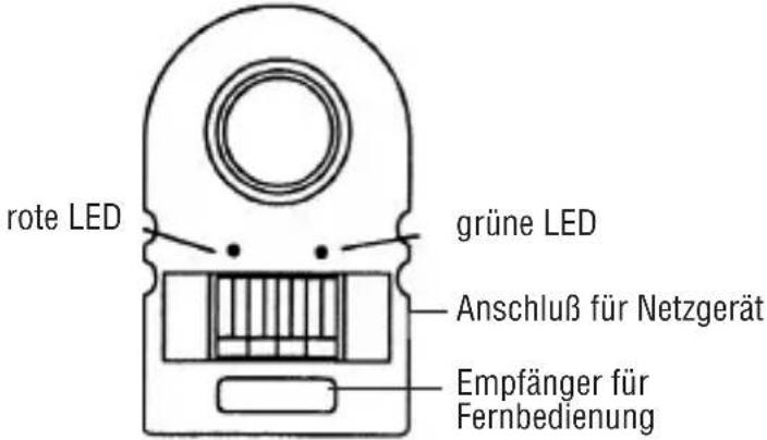 Pentatech MA03 - Lieferumfang - 1