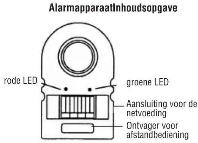 Pentatech MA03 - NL - 1