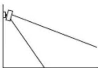 Pentatech MA03 - Aufstellungsord - 2