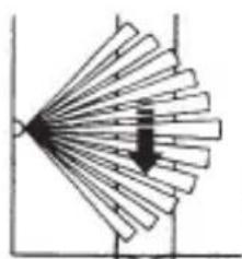 Pentatech MA03 - Aufstellungsord - 3