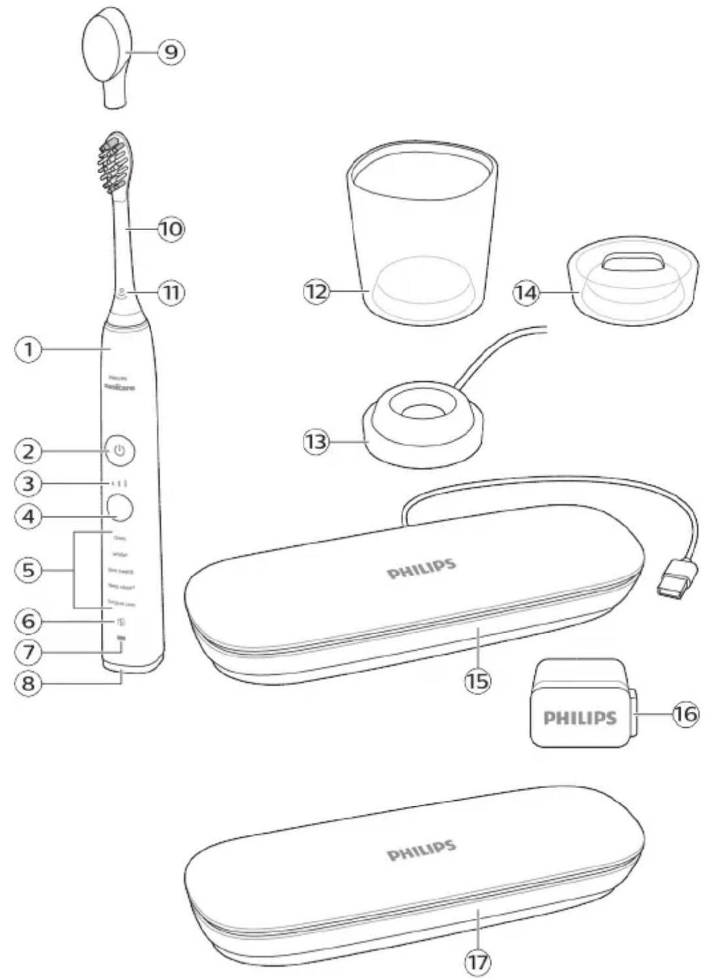 PHILIPS Sonicare DiamondClean Smart 9400 HX9917 - 2