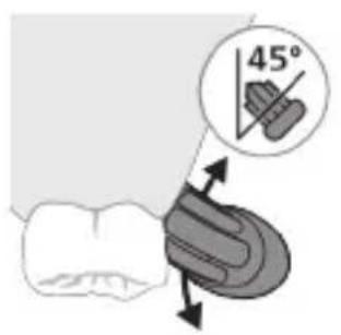 45°