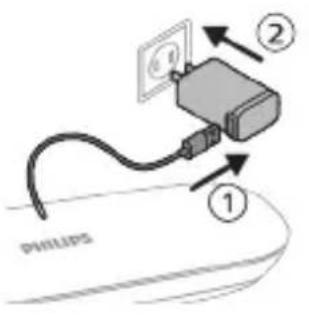 PHILIPS ① ②