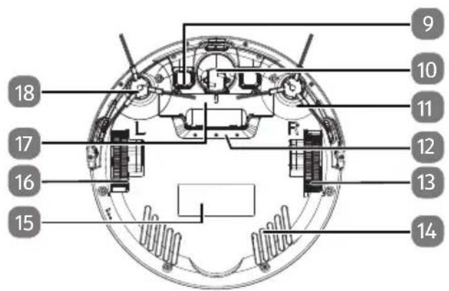 MEDION MD19511 - Face inférieure - 1