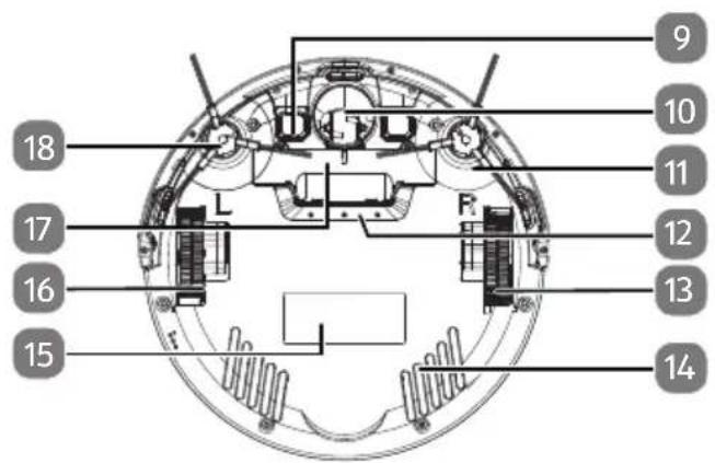 MEDION MD19511 - Lato inferiore - 1