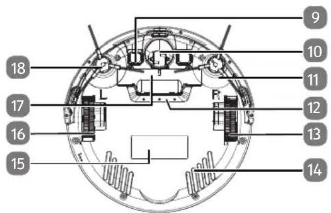 MEDION MD19511 - Onderkant - 1