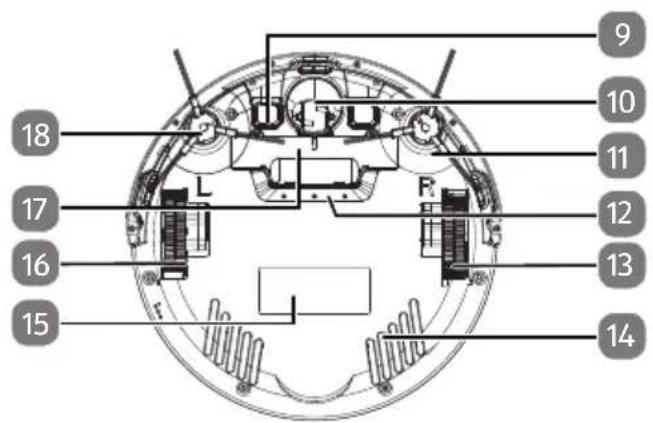 MEDION MD19511 - Parte inferior - 1