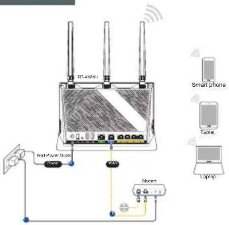 ASUS RTAX86S - Hac tropona ha RT-AX86U pyrep - 3