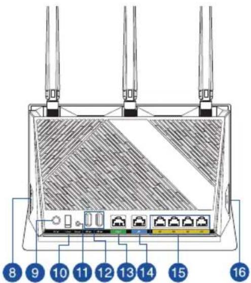 ASUS RTAX86S - En snartitt - 2